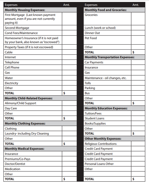 monthly income